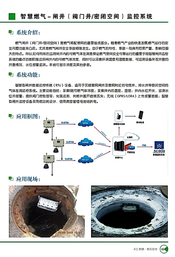 地下管網(wǎng)管廊危險(xiǎn)氣體監(jiān)控系統(tǒng)